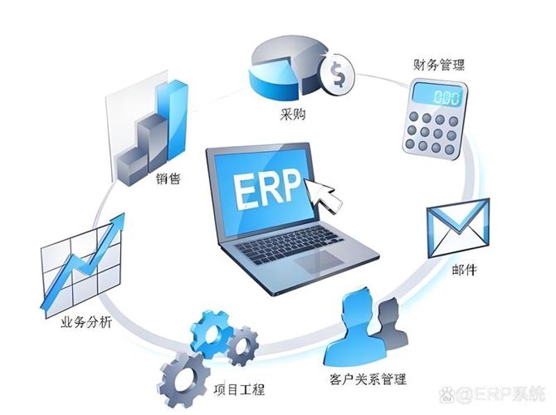 上海软件开发产业：推动城市信息化升级