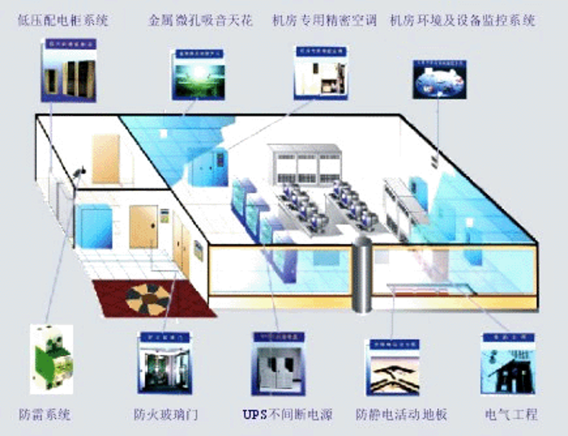 企业管理系统：提升办公效率的新工具