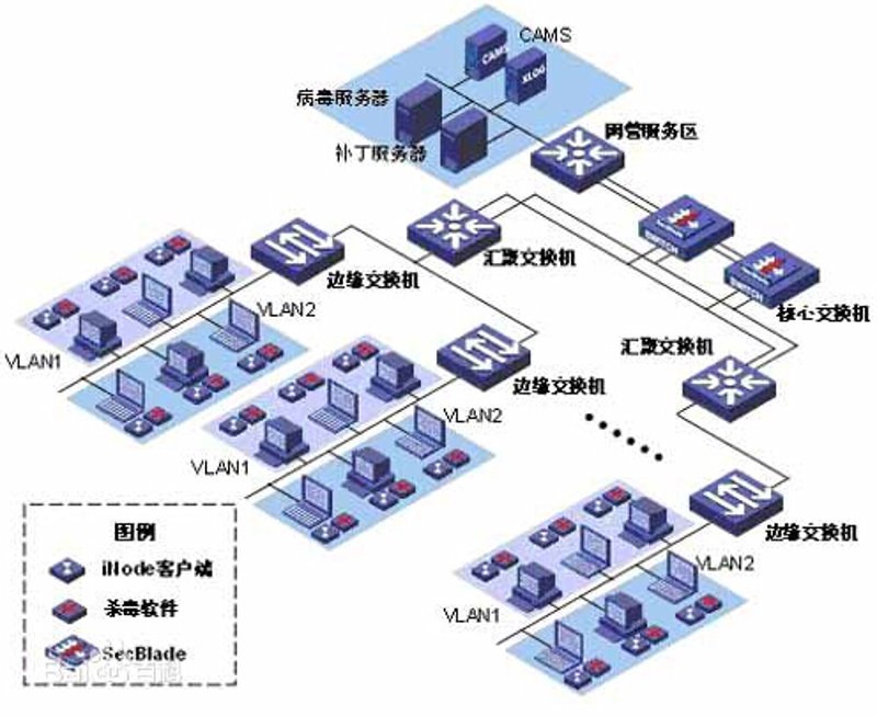 企业管理系统：助力企业管理优化的得力助手