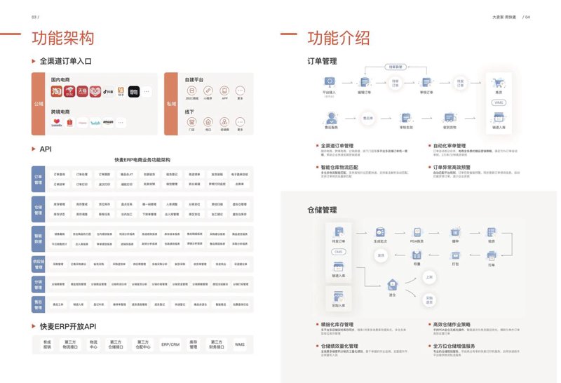 上海软件开发：科技跃动的城市脉搏