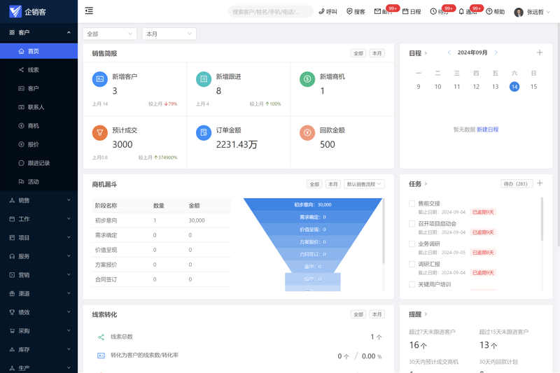 上海软件开发产业的现状与发展